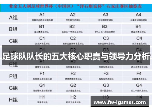 足球队队长的五大核心职责与领导力分析