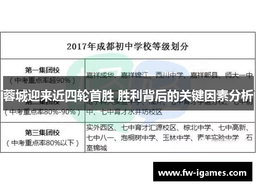 蓉城迎来近四轮首胜 胜利背后的关键因素分析