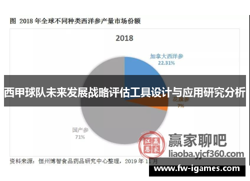 西甲球队未来发展战略评估工具设计与应用研究分析 西甲球队未来发展战略评估工具设计与应用研究分析