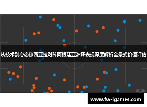 从技术到心态穆西亚拉对阵阿根廷亚洲杯表现深度解析全景式价值评估 从技术到心态穆西亚拉对阵阿根廷亚洲杯表现深度解析全景式价值评估