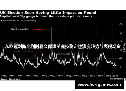 从欧冠对阵比利时看久保建英竞技稳定性演变趋势与表现观察