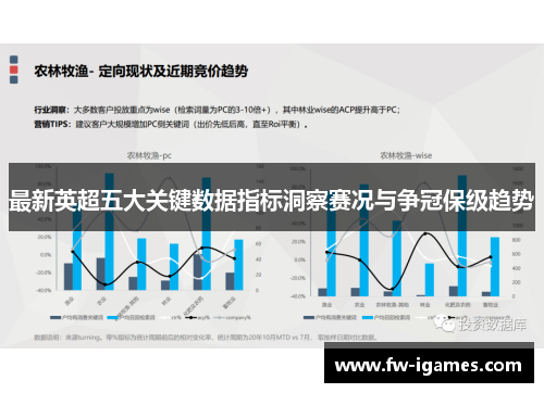 最新英超五大关键数据指标洞察赛况与争冠保级趋势 最新英超五大关键数据指标洞察赛况与争冠保级趋势