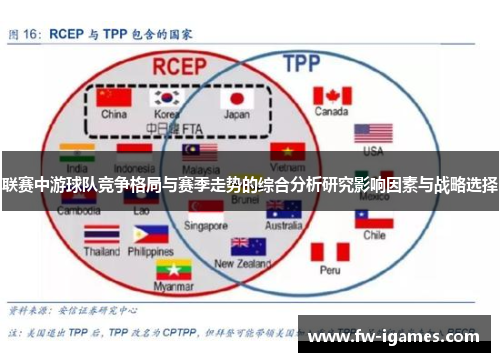 联赛中游球队竞争格局与赛季走势的综合分析研究影响因素与战略选择 联赛中游球队竞争格局与赛季走势的综合分析研究影响因素与战略选择
