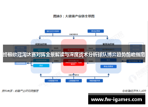终极欧冠淘汰赛对阵全景解读与深度战术分析球队博弈趋势前瞻指南