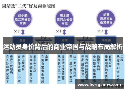 运动员身价背后的商业帝国与战略布局解析