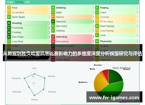 从数据到胜负哈里凯恩比赛影响力的多维度深度分析模型研究与评估 从数据到胜负哈里凯恩比赛影响力的多维度深度分析模型研究与评估